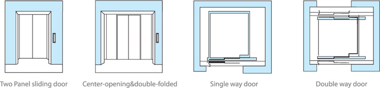 Cargo Elevator Products Nova Elevator Manufacture Co Ltd